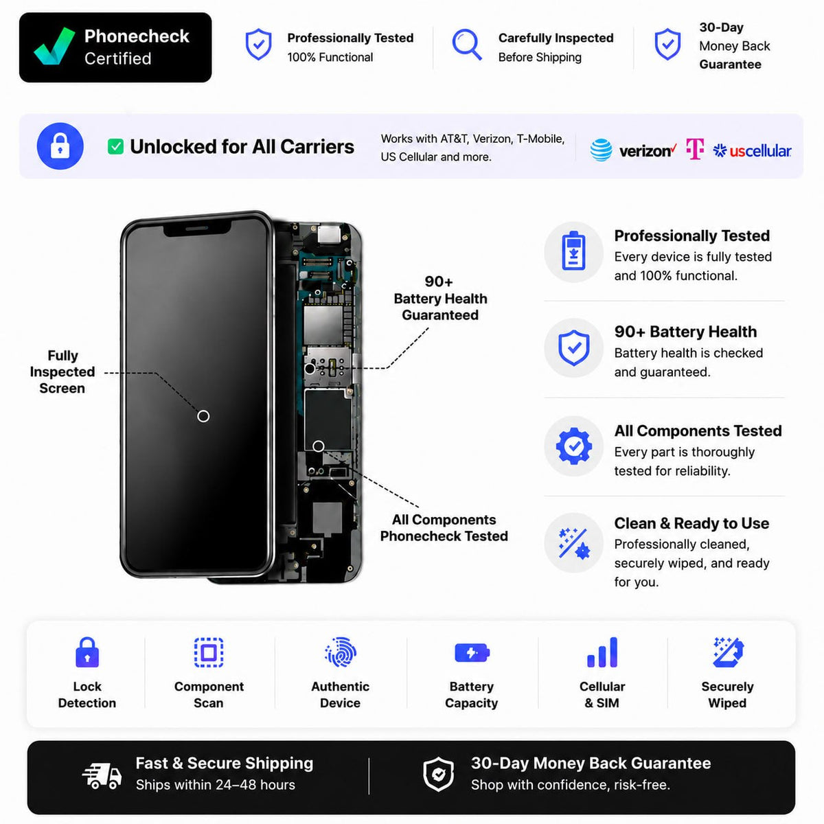 Refurbished iPhone 15 Plus | Excellent Condition